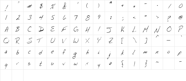 Loublue Regular  glyph index