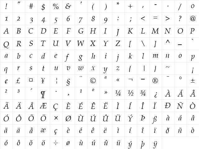 CriteriaOSSSK Italic  glyph index