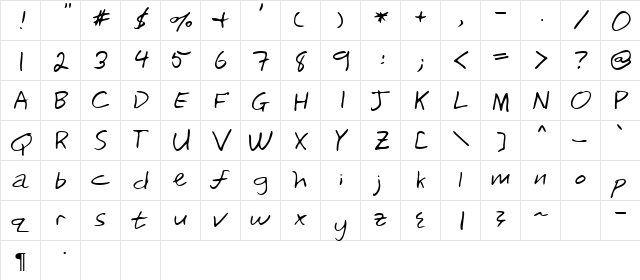 Akron Regular  glyph index