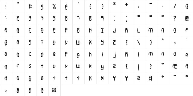 Zirconia BRK Normal  glyph index