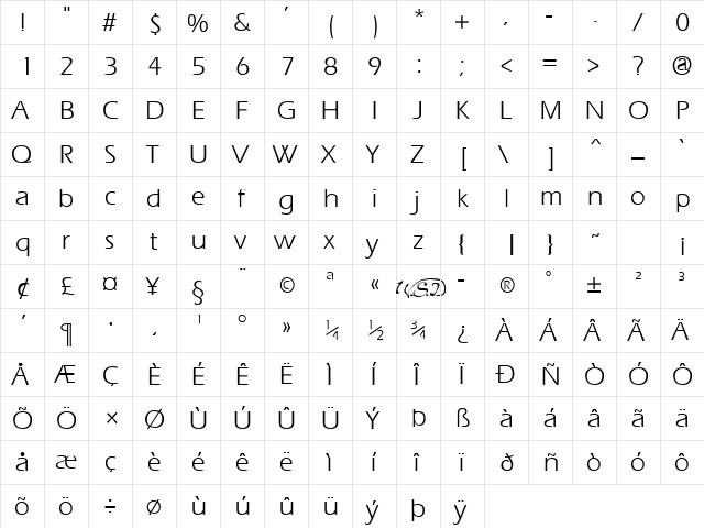 Ergoe Regular  glyph index