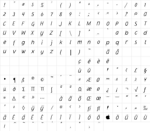 JacobyICG Regular  glyph index