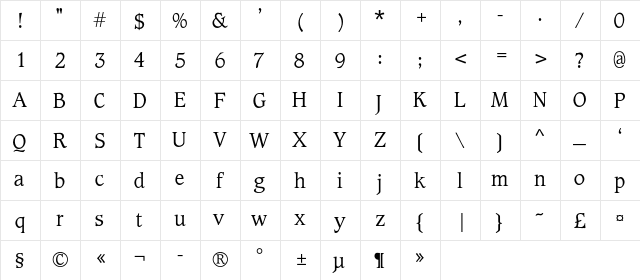 CotlinC Regular  glyph index