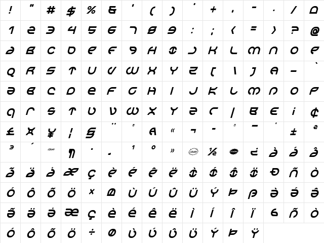 Aetherfox Condensed Italic Condensed Italic  glyph index