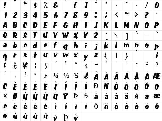 Fat Regular  glyph index