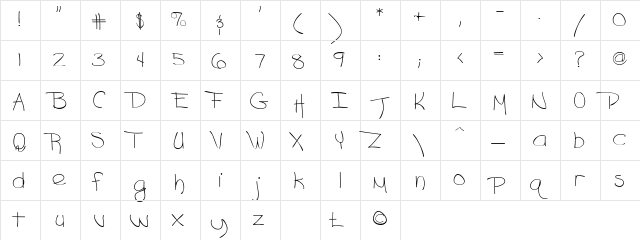 MensroomScriptSSK Regular  glyph index