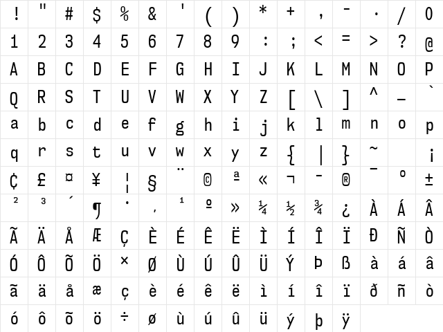NK57 Monospace Condensed  glyph index