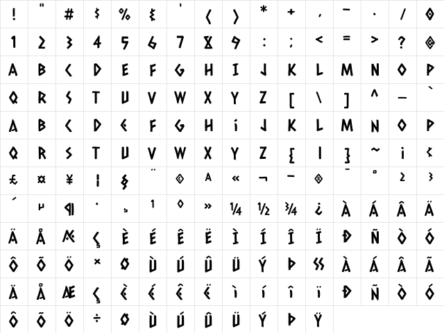 Caesar Dressing Regular  glyph index