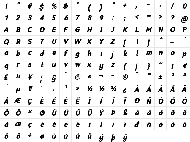 Robaga Rounded Black Italic  glyph index