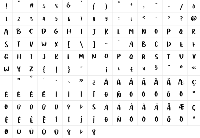 Passtyn Sans Regular  glyph index