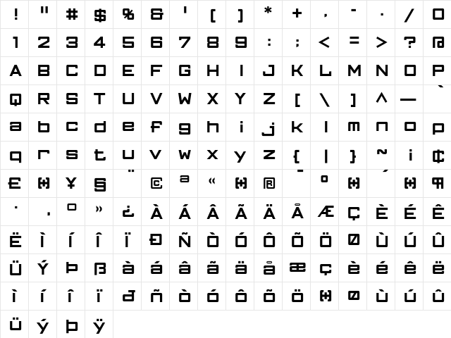 FFGothic TwoTwo  glyph index