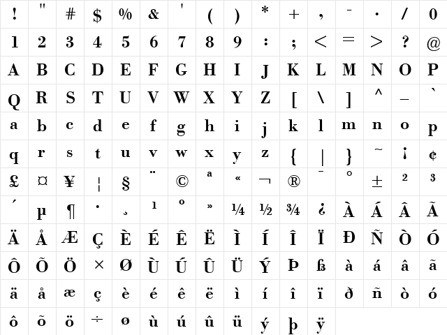 Bodoni BE Bold  glyph index