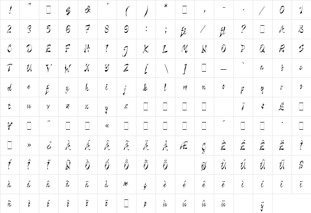 Wild Thing LET Plain  glyph index