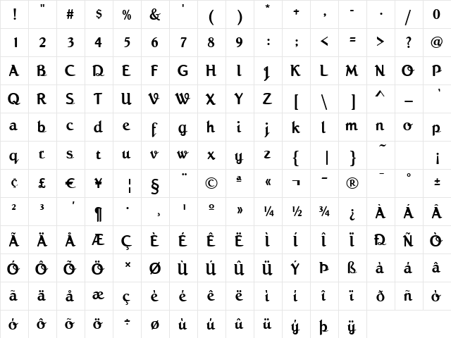 Script-R790 Regular  glyph index