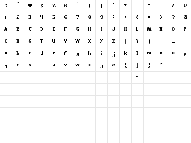scientist Regular  glyph index