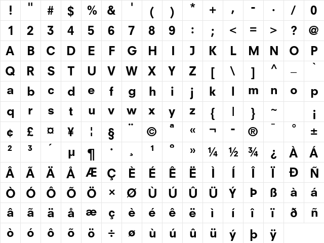 Neuzeit S LT Std Book Heavy  glyph index