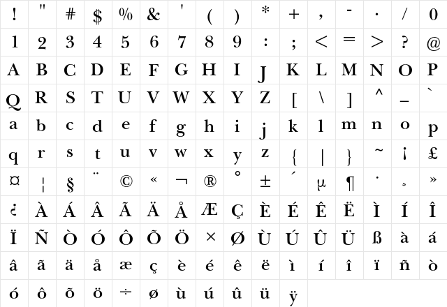 New Baskerville BQ Regular  glyph index