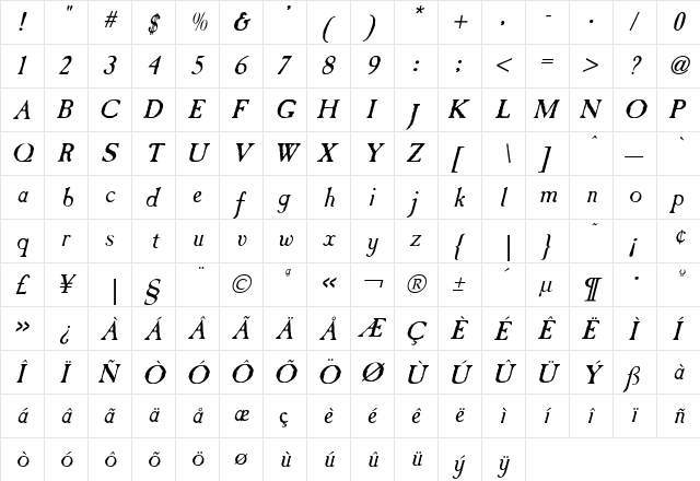 CasablancaAntique Italic  glyph index