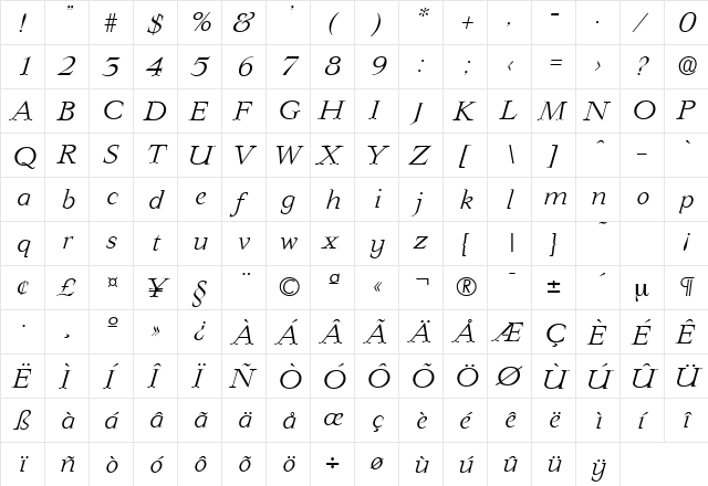 Lingwood-Serial-Light RegularItalic  glyph index