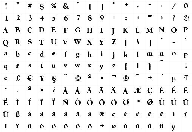 GoudySerial-Xbold Regular  glyph index