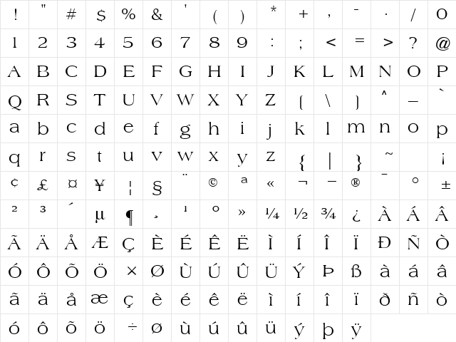 American Classic Regular  glyph index