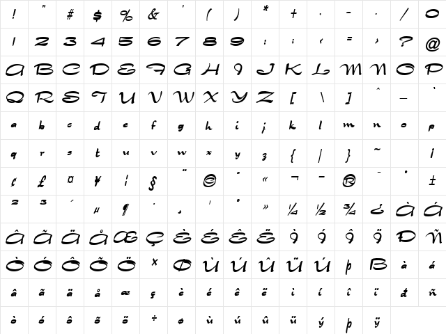 Dragonwyck-Condensed Bold Italic  glyph index