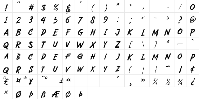 Rashkey Regular  glyph index