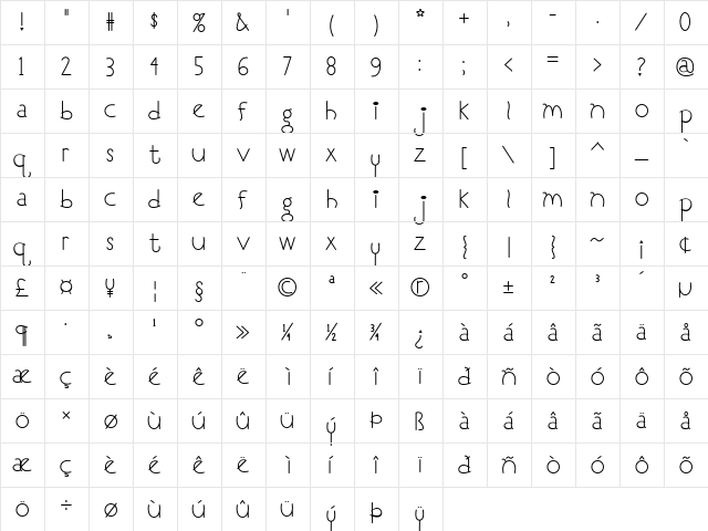 I Love You Monkey Regular  glyph index