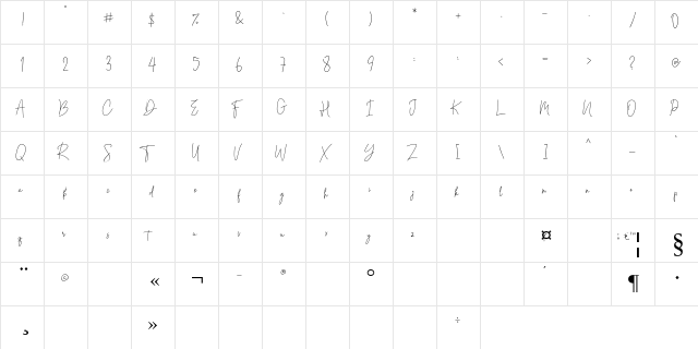 Andi Signature Regular  glyph index
