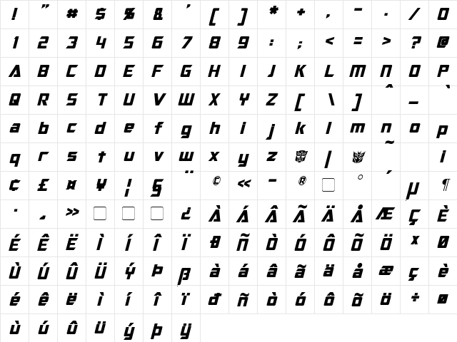 Optimus Italic  glyph index