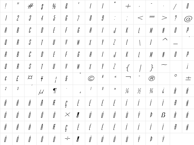 Expel Wide Italic  glyph index