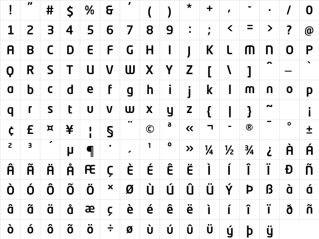 Neo Tech Std Medium  glyph index