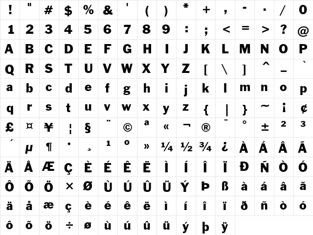 Franklin Gothic Regular  glyph index