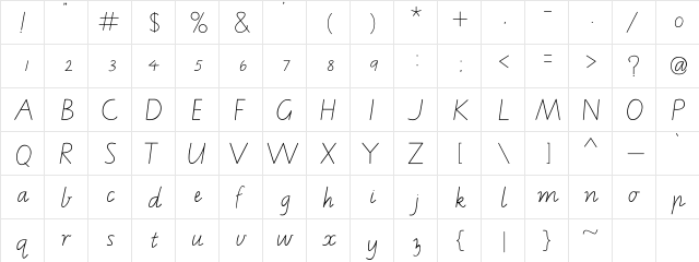 VIC Regular  glyph index