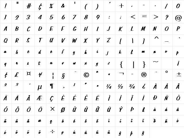 Shattered 1 Bold  glyph index