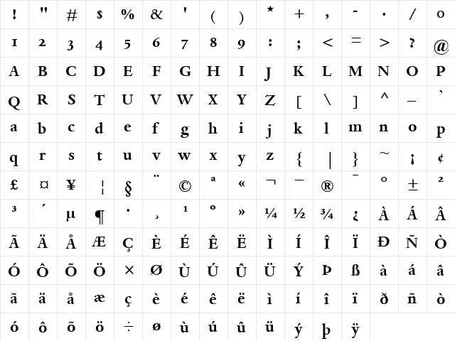DanteMTOldstyleFigures Bold  glyph index
