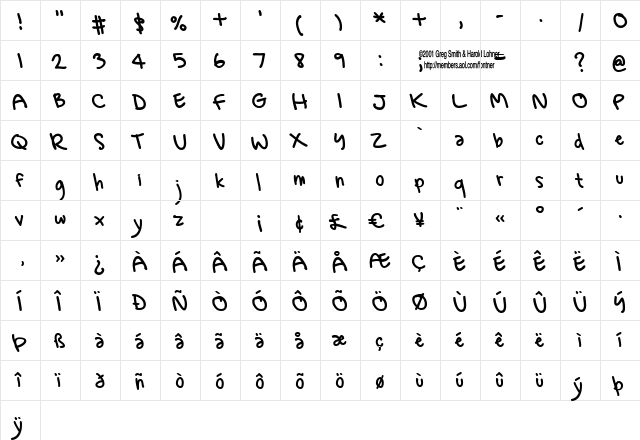 Greg's Hand Regular  glyph index