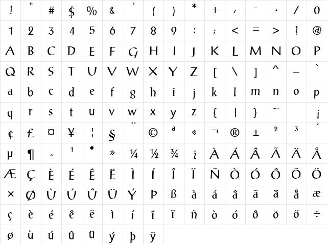 Zanders Normal  glyph index