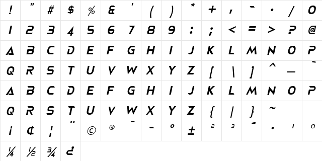 NEOTERIQUE Italic  glyph index