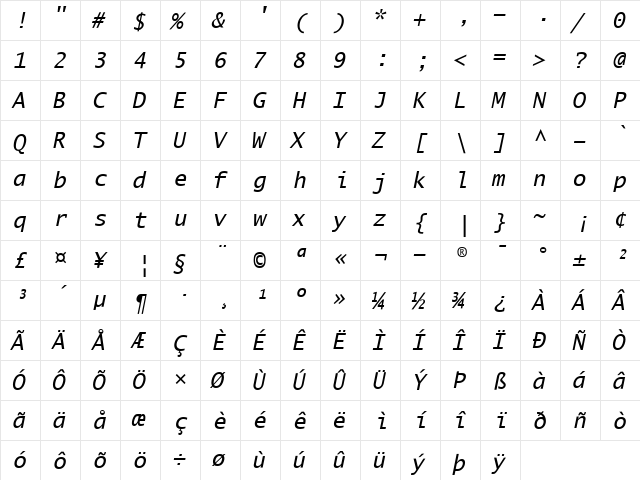 LucidaMonoEF Italic  glyph index