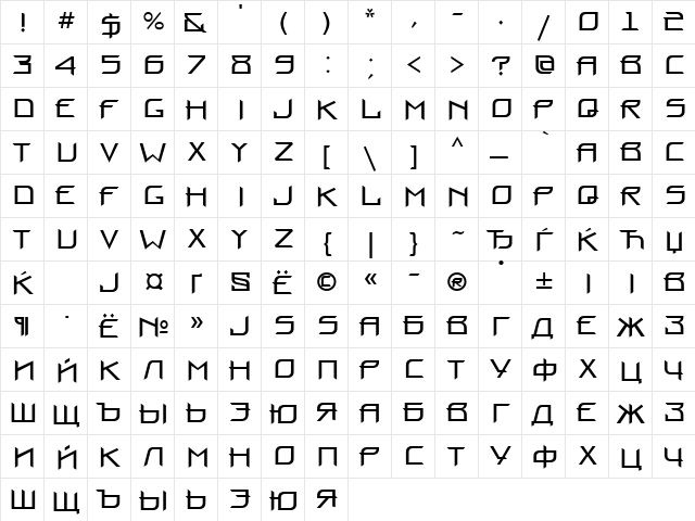 ProunBCTT Regular  glyph index