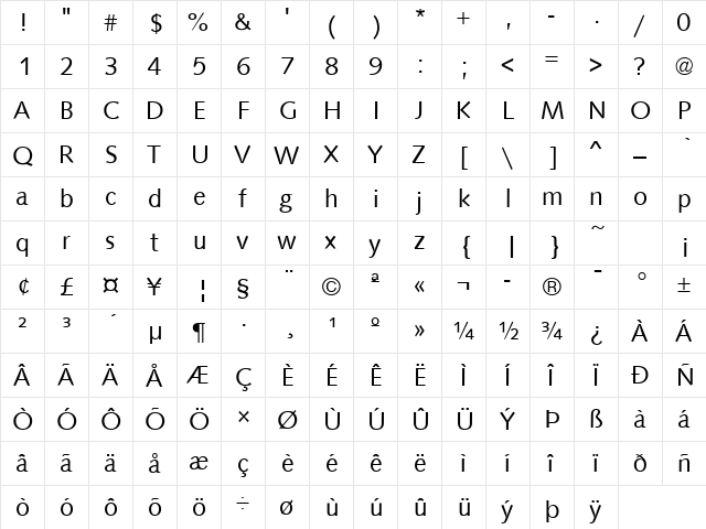 Syntax Regular  glyph index