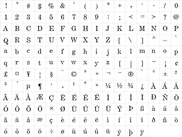 CenturyRoman-Expanded Roman  glyph index