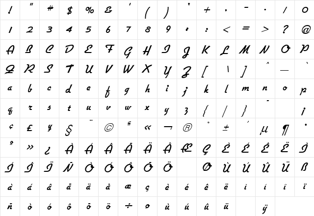 Gillies Gothic Bold Regular  glyph index