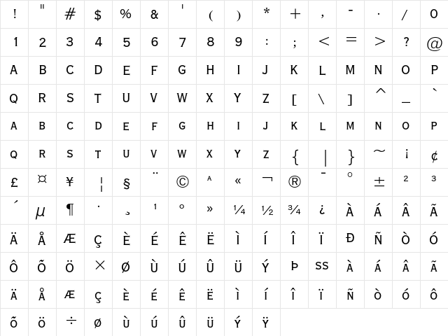 Copperplate Gothic Condensed  glyph index