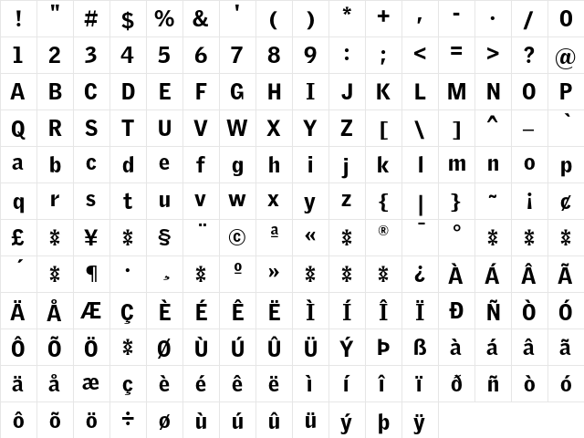 GriffithGothic Black  glyph index