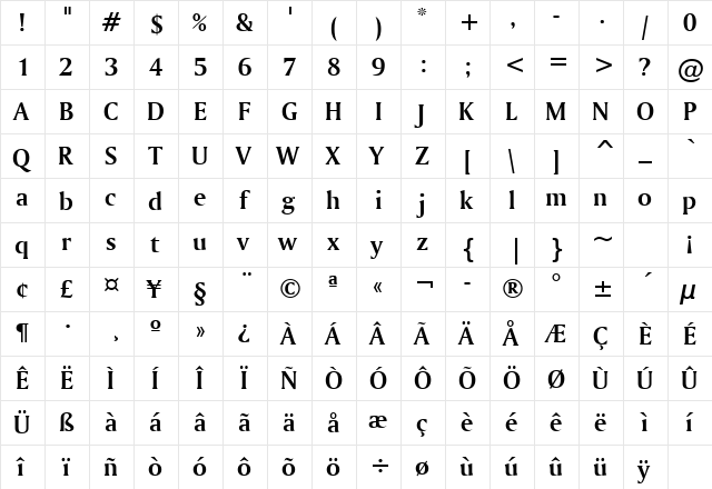 Amerigo GX BT Bold  glyph index