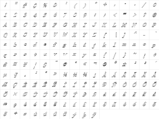 FZ ROMAN 29 HOLLOW ITALIC Normal  glyph index
