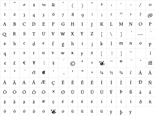 VendettaMedium Regular  glyph index