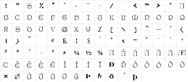 DroPcapperType101 Regular  glyph index